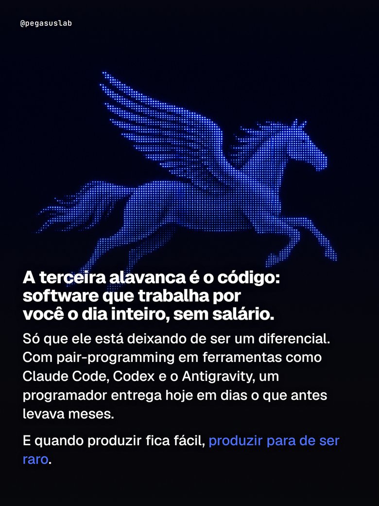 Card 5 do carrossel: código